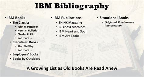 Ibm And C T R Company Bibliography