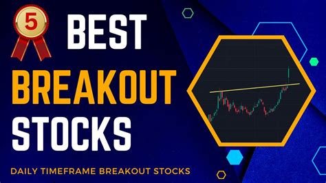 Top 5 Breakout Stocks To Buy Now Best Stocks To Buy Now Youtube