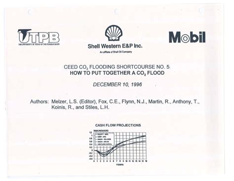 1996 co2 conference short course “how to put together a co2 flood” co2 conference