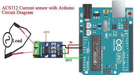 Measure Ac Current By Interfacing Acs712 Sensor With Arduino Circuit