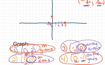 Check spelling or type a new query. Graphing Ordered Pairs | Educreations
