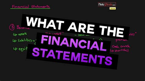 The Financial Statements Financial Accounting Tutorial 5 Youtube