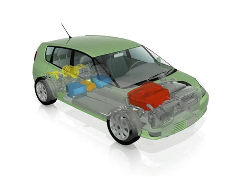 Hybrid Electric Vehicles Hevs And Plug In Hevs Phevs Information