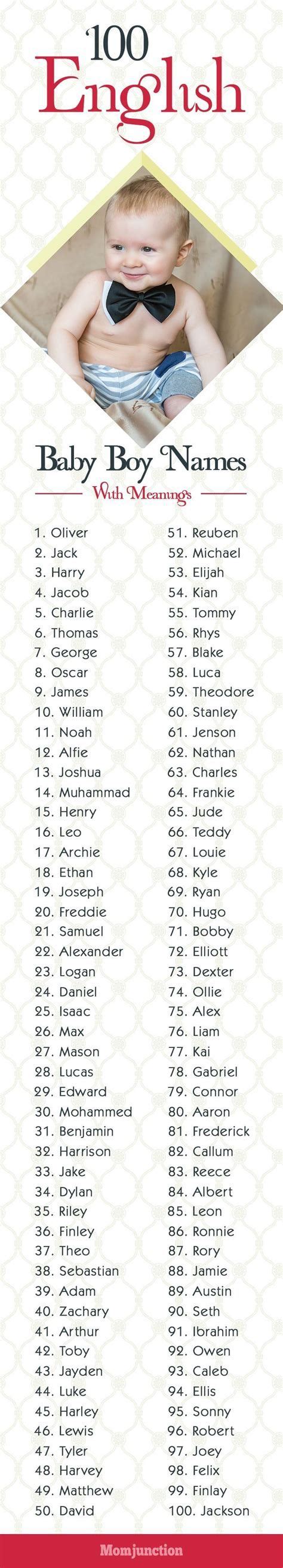 Best 25 Boy Names Ideas On By Beautiful 3 Letter Baby Names Cover