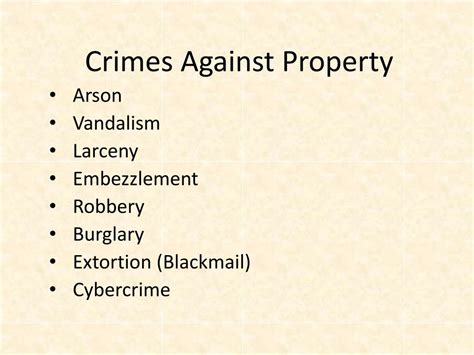 Ppt Crimes Against Property Powerpoint Presentation Free Download