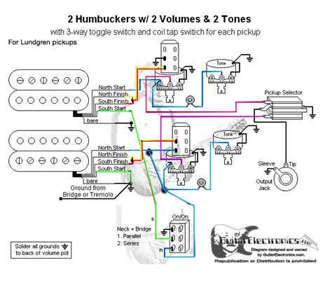 2 triple shots, 2 humbuckers, 2 volume, 2 tone with phase switch, and series/parallel switch find this pin and more on tips & tricks by breen guitars. Series Parallel Pickup Wiring Diagram - Complete Wiring ...