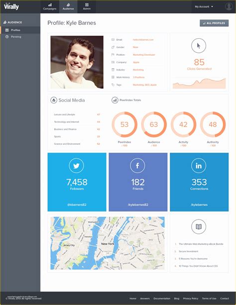 Personal Profile Template Free Download 54 Personal Profile Template