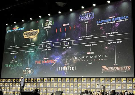 Marvel Anuncia Las Fases 5 Y 6 De Su Universo En La Comic Con