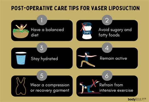 Vaser Liposuction Some Post Operative Care Tips