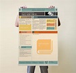 Free Research Poster Powerpoint Templates - Templates Printable Download