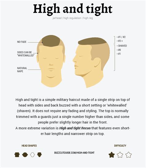 In order to get a military haircut, the hair should be just about 2 inches long. High And Tight How To | Buzzcut Guide