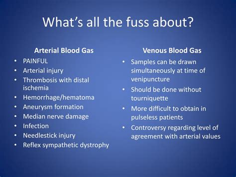 Ppt Venous Blood Gas Versus Arterial Blood Gas Analysis Powerpoint Presentation Id