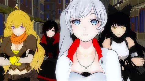 Rwby Volume 1 On Steam