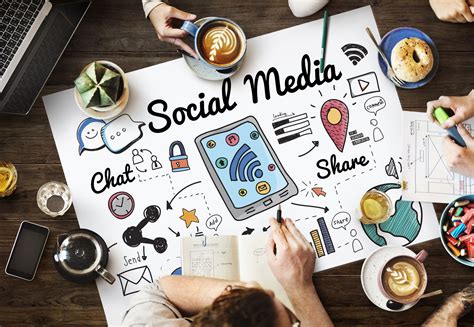 Social Media Ideas For Business