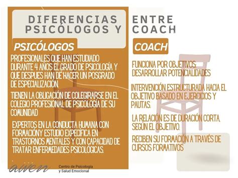Diferencias Entre Un Coach Y Un Psicólogo