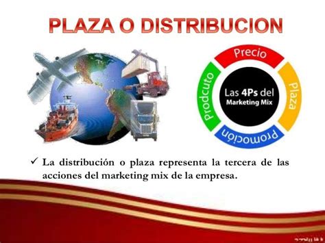 Plaza O Distribución Marketing