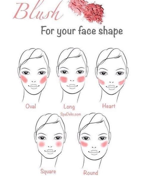 I Love This Because Being A Heart Shaped Face I Sometimes Put My Blush