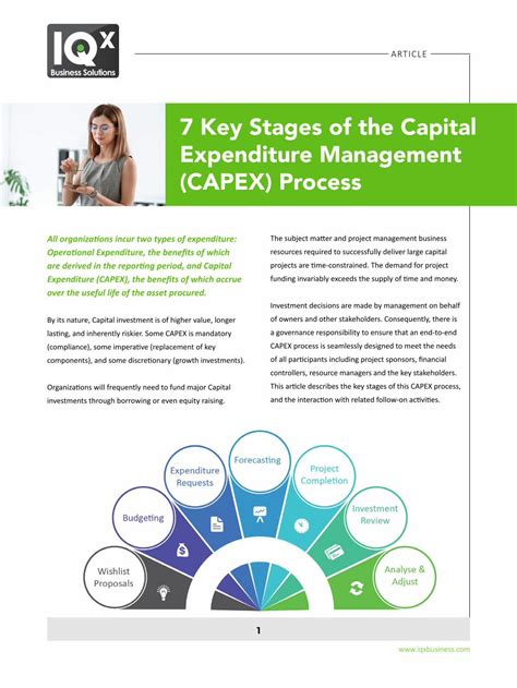 Pdf 7 Key Stages Of The Capital Expenditure Management Capex