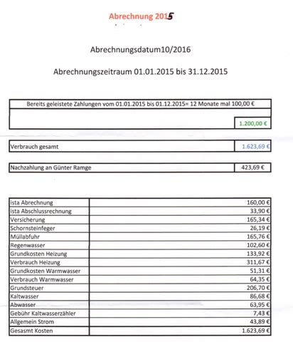 Auch für zurückliegende und folgejahre. Nebenkostenabrechnung - Widerspruch so korrekt? (Abrechnung)