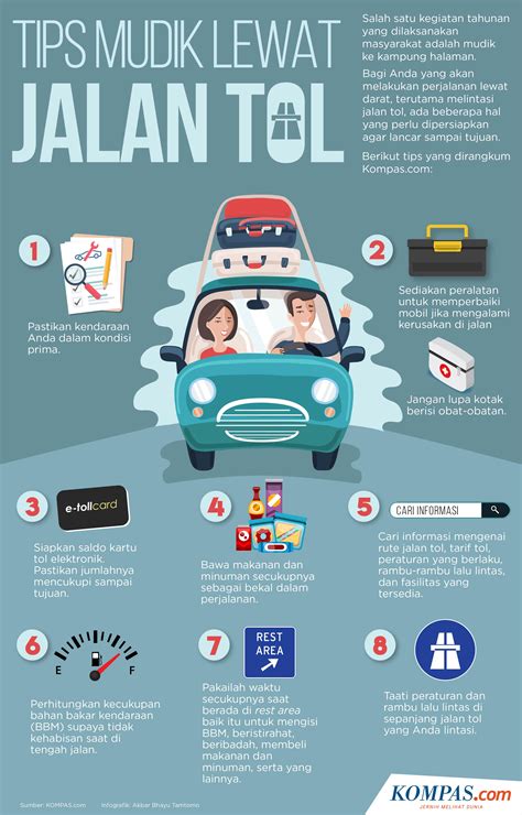 Apa Itu Infografis Pengertian Dan Contoh Revou Sexiz Pix