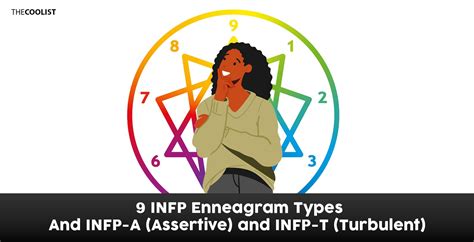 The 9 Infp Enneagram Types And Infp A Assertive And Infp T Turbulent
