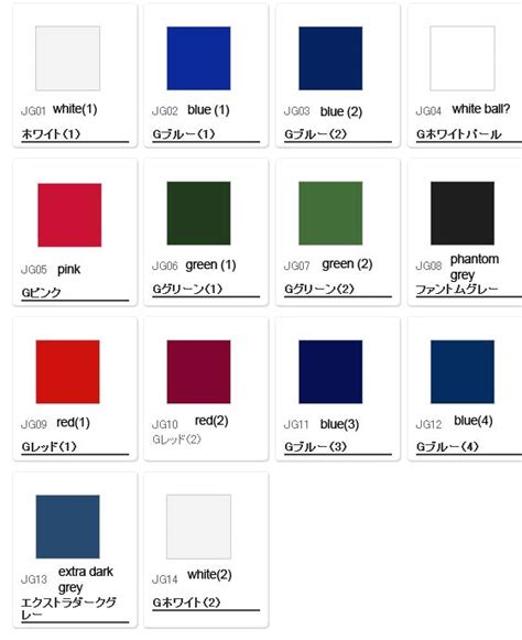 Https://tommynaija.com/paint Color/gundam Paint Color Guide
