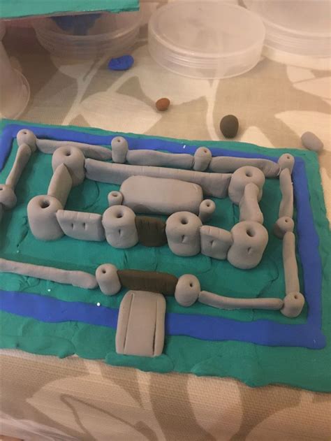Pin By Jumping Clay Derby On In Class Activities Class Activities