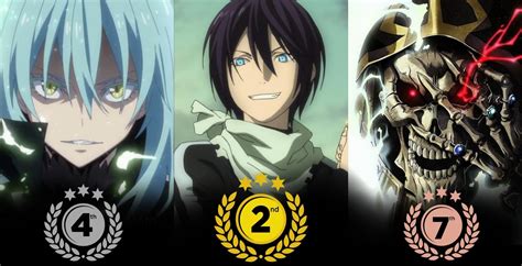 Top 122 Top 10 Immortal Anime Characters