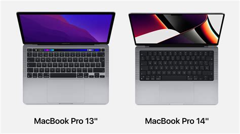 Macbook Pro 13 Inch Vs Macbook Pro 14 Inch Everything You Need To