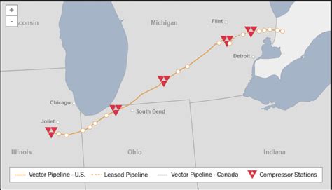 Binding Open Season Held For Vector Pipeline Mainline Expansion