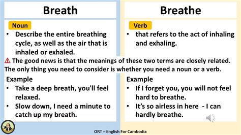 Breath Vs Breathe Definition And Examples Ort English For Cambodia