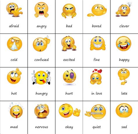 English Vocabulary Feelings Wat English Com