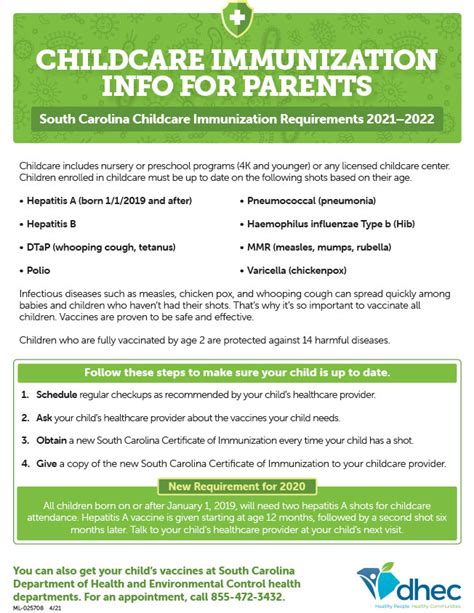 Childcare And School Vaccine Requirements Scdhec