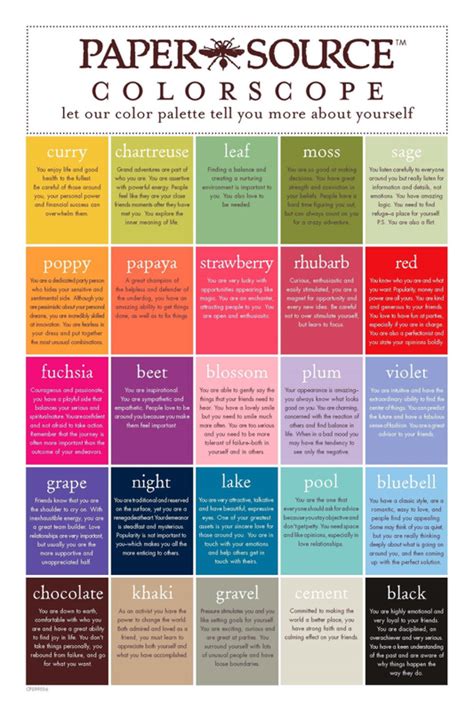 Personality Of Color Color Specialist