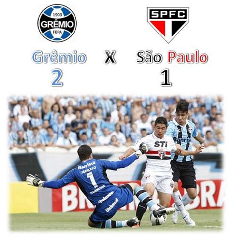 Confira nosso prognóstico de aposta grátis e veja nosso palpite de futebol para o confronto de hoje do brasileirão entre são paulo x grêmio. Acervo Digital São Paulo Futebol Clube: Campeonato ...