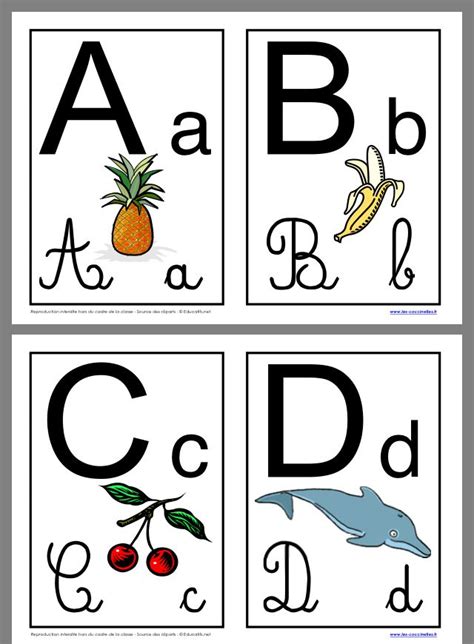 Épinglé Par Sabine Sur Affiches Pour La Classe Alphabet Maternelle