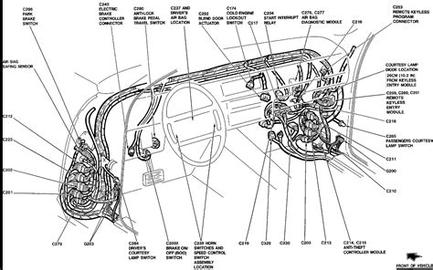 Lincoln town car replacement repair manual information. 93 Lincoln Town Car Fuse Panel Diagram - Wiring Diagram Networks