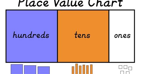 Search sport card values for baseball, football, basketball, hockey, mma & soccer. Place Value Cards - In Our Pond