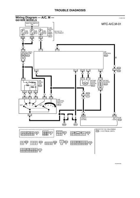 I couldn't find a good wiring diagram for all the ground locations. 20 Inspirational 2001 Dodge Ram Headlight Wiring Diagram