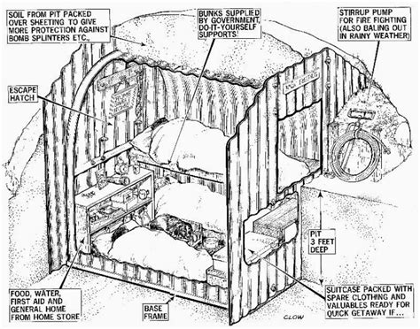 Ww2 Bunker Floor Plans ~ Tech Blog