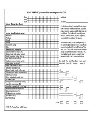 We've prepared some templates, forms and guides to help you save time and fulfil your part in the btec assessment and verification process with ease. Editable structured abc data sheet iwata - Fill Out, Print & Download ABC Chart Forms in Word ...