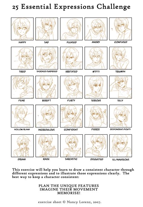 25 Essential Expressions Meme By Zombiedaisuke On Deviantart