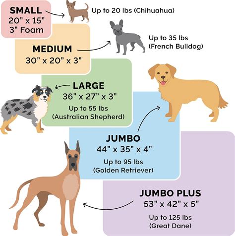 Pattern and instructions are all in english language with u.s. FurHaven NAP Ultra Plush Orthopedic Deluxe Cat & Dog Bed w ...