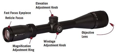 Vortex Optics Crossfire Ii Second Focal Plane 1 Inch Tube Riflescopes