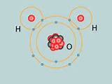 Hydrogen Atom Video Images