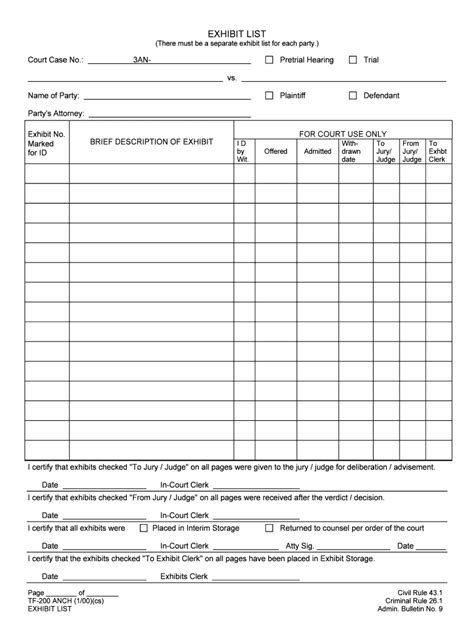 Instructions How To Fill Out The Witness And Exhibit List Form Fill