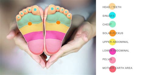 The Ultimate Baby Foot Reflexology Guide