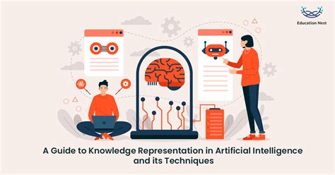 The Ultimate Guide To Knowledge Representation Techniques