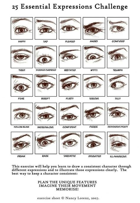 Different Types Of Eyes Drawing Projects Drawing Lessons Drawing