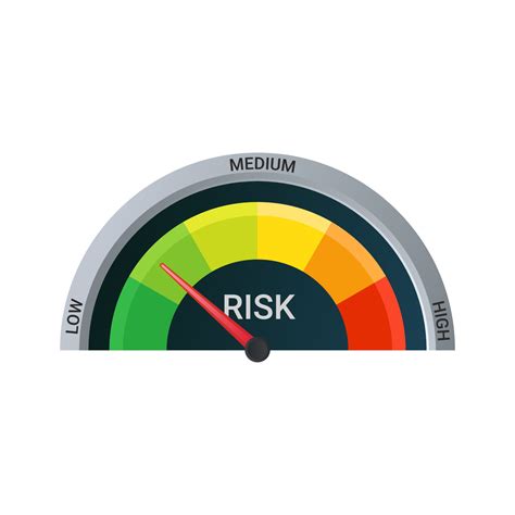 Vector Illustration Of Risk Level Gauge Suitable For Design Element Of